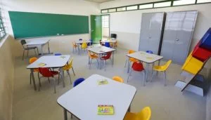 aulas presenciais