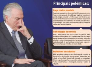 A controversa reforma do ensino médio