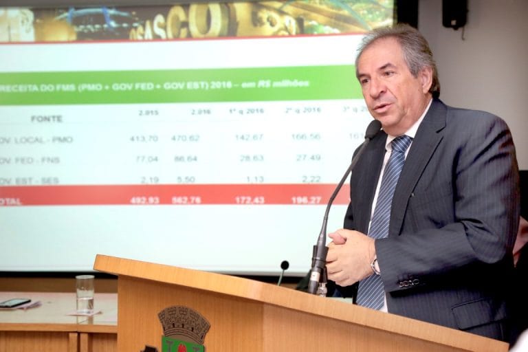 Secretário de Saúde reclama de “serviço de péssima qualidade” da organização que administra Hospital Antonio Giglio