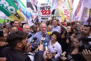 Ciro