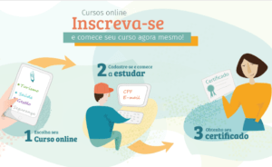 cursos gratuitos