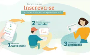 cursos gratuitos