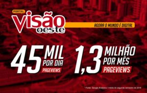 Visão Oeste