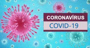 coronavírus