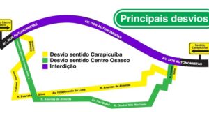 obras autonomistas