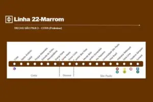 linha 22-marrom metrô cotia osasco