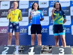 desempenho dos ciclistas de osasco em indaiatuba 2025