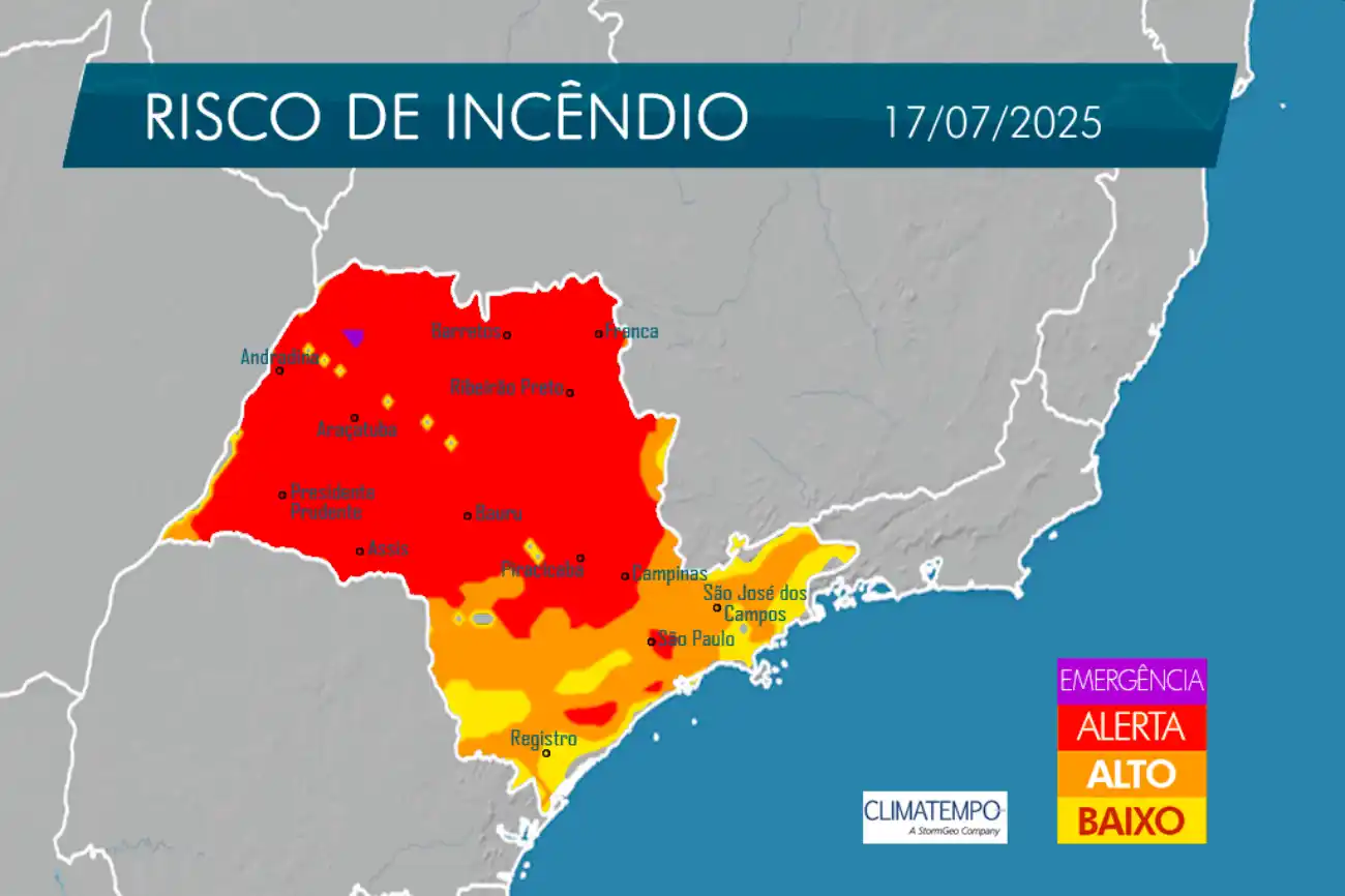 risco de incendio são paulo