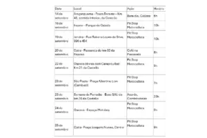 agenda ecovias