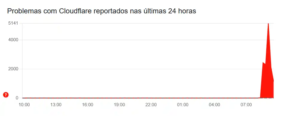 captura de tela 2025 11 18 095340