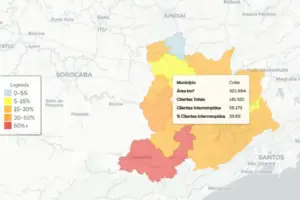 falta de energia eletrica grande sp enel