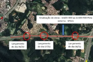 rodoanel obras