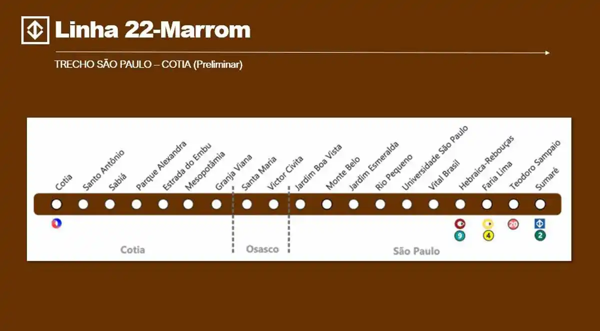 linha 22 metro