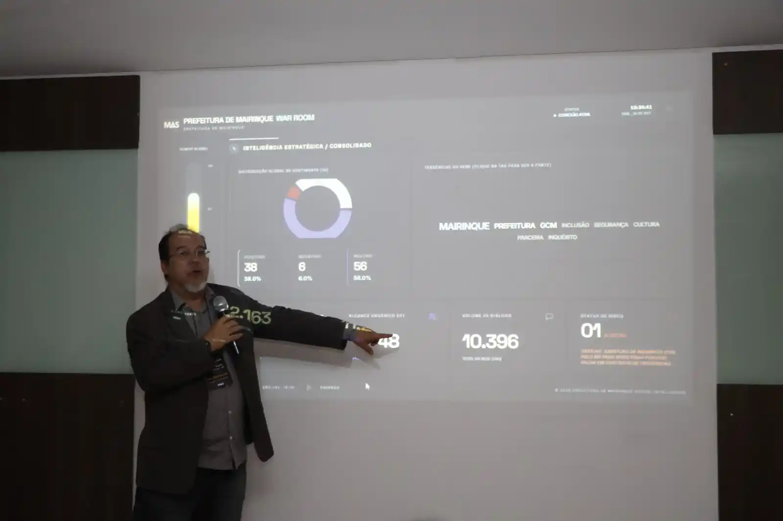 jeferson martinho politipulse