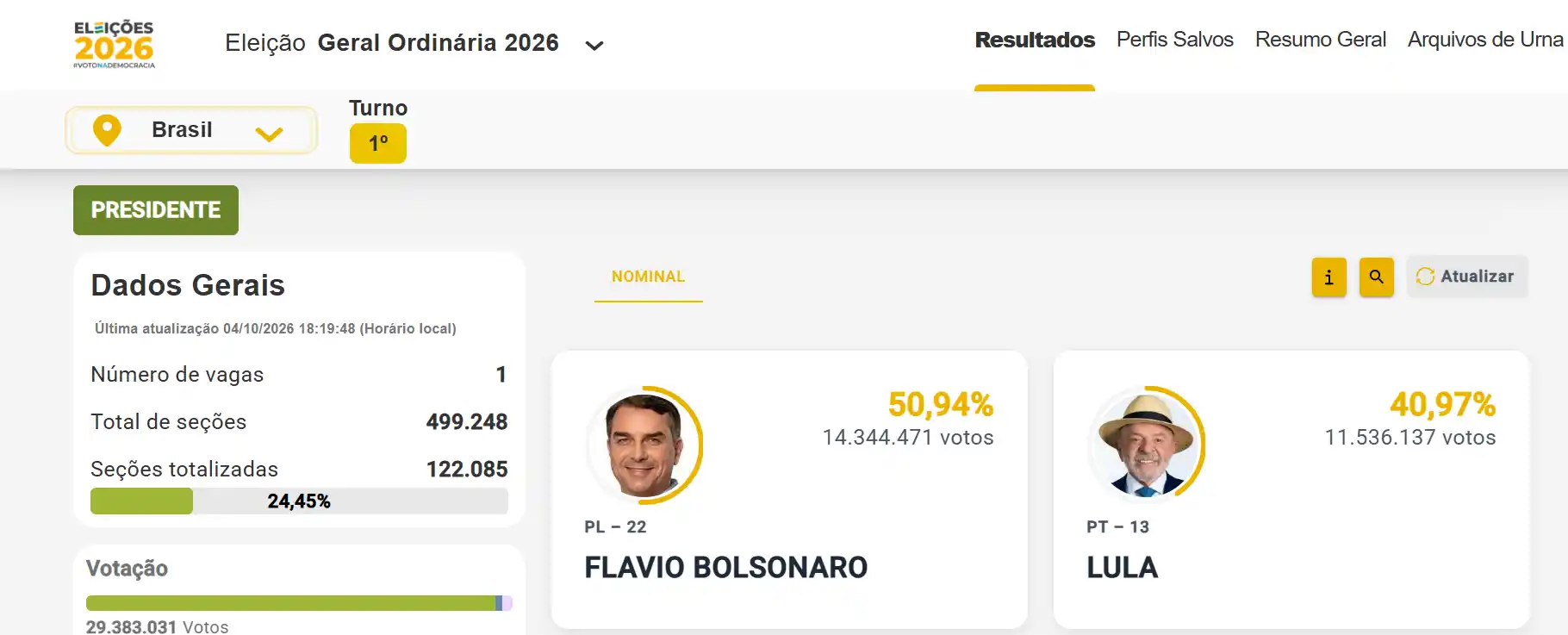parcial flavio e lula